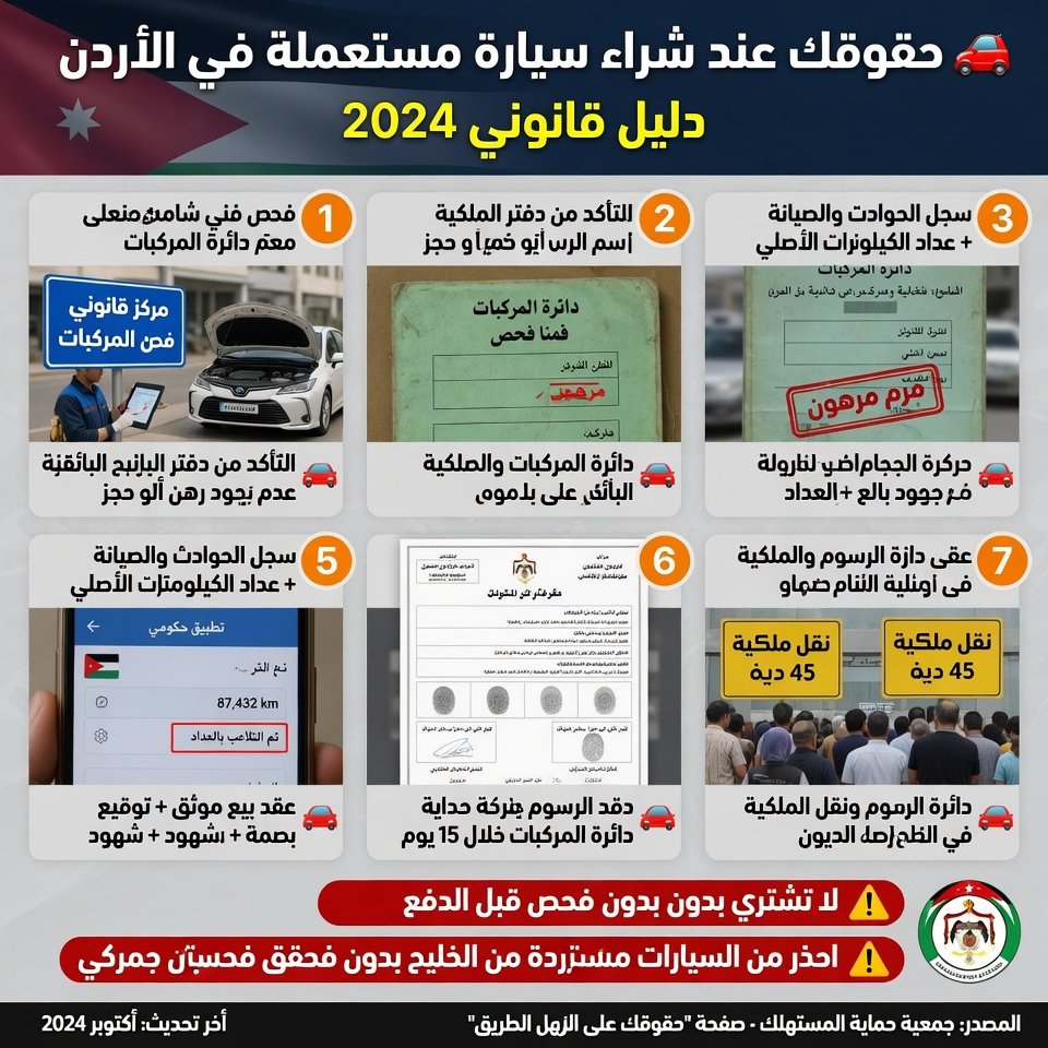 🚗 حقوقك عند شراء سيارة مستعملة في الأردن