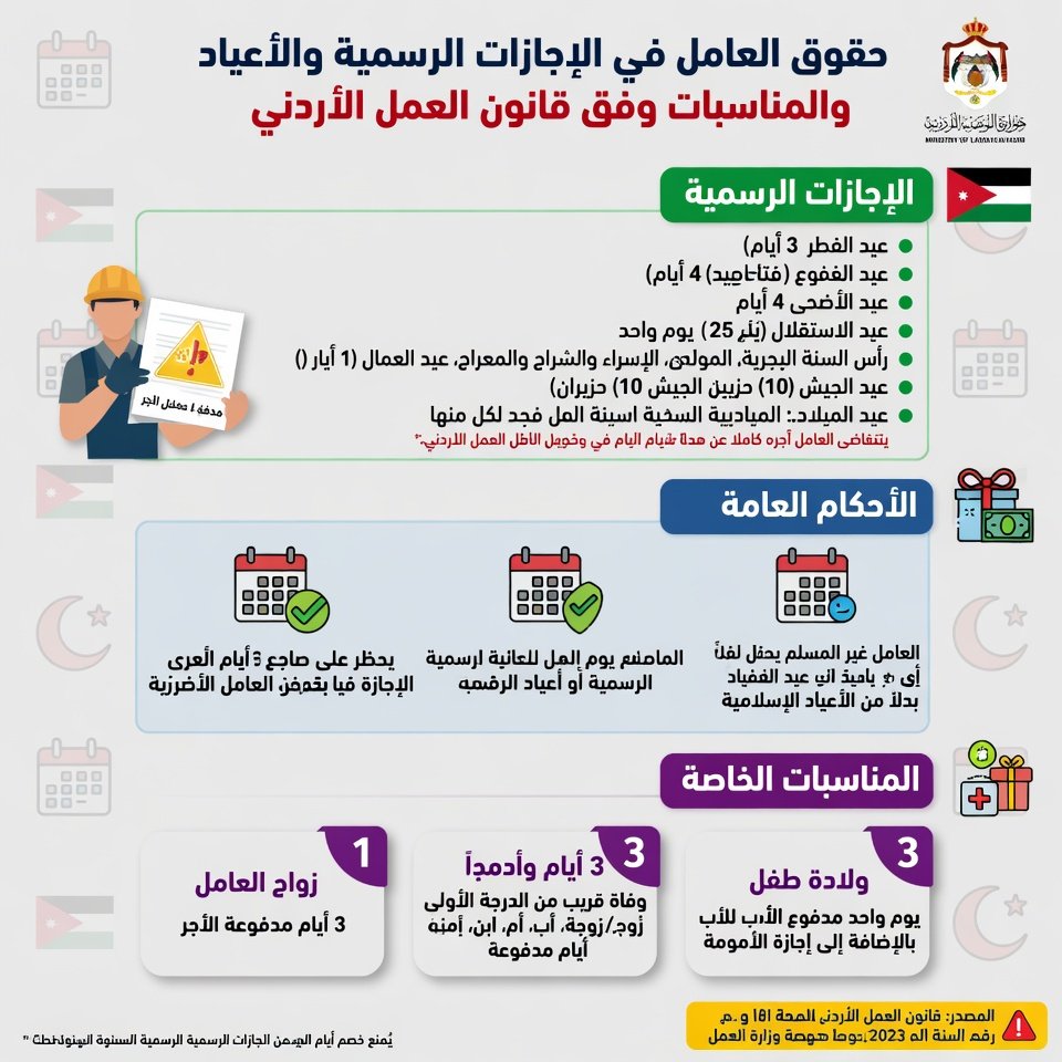 🎉 العطل الرسمية للعمال في الأردن