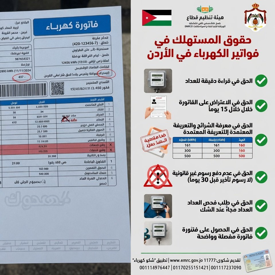 ⚡ حقوق المستهلك في فواتير الكهرباء في الأردن